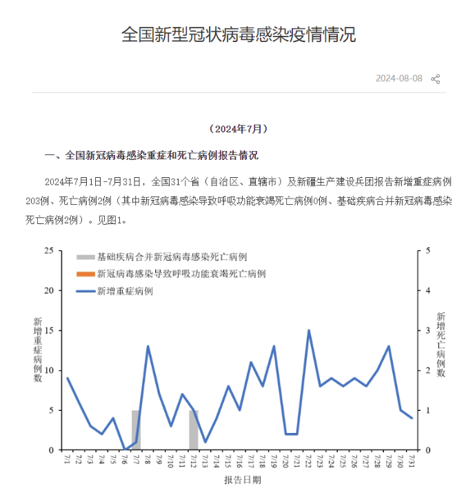 图文