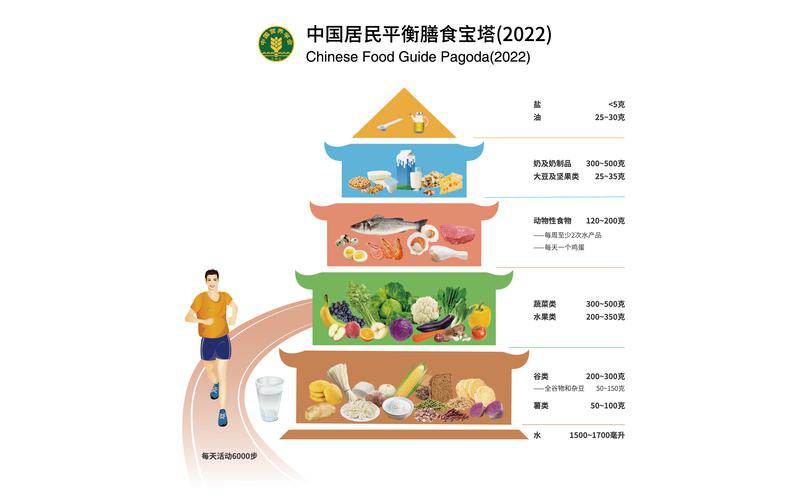 图文